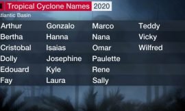 2020 Atlantic Hurricane Season officially begins