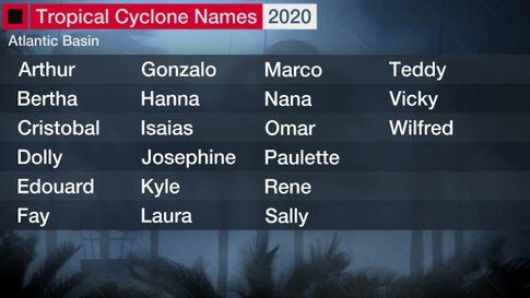 Read more about the article 2020 Atlantic Hurricane Season officially begins