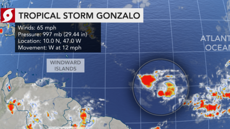 Read more about the article 7th named Tropical Storm for the 2020 Atlantic Hurricane Season forms