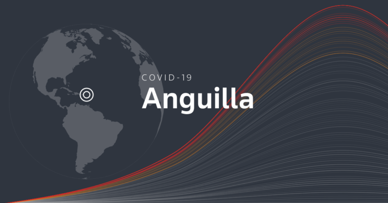 Read more about the article Anguilla now in Lockdown for 2 weeks following a surge in COVID-19 cases