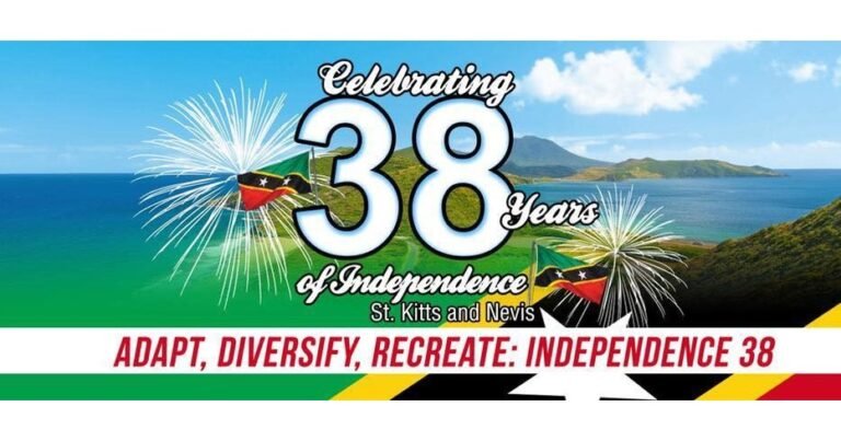 Read more about the article Prime Minister Harris addresses the nation on Independence Anniversary