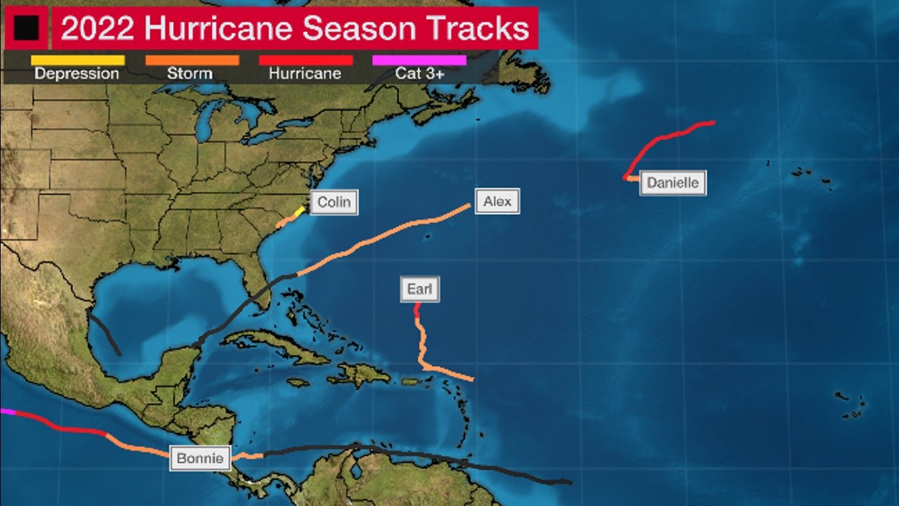You are currently viewing 2022 Atlantic H. Season: Met Officials issue gentle reminder