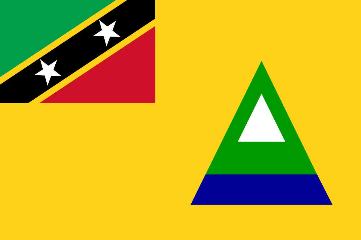 You are currently viewing What place should “Nevis’ flag” have in the celebration of Independence?