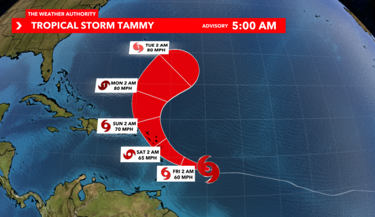 Read more about the article Residents are asked to prepare for Tropical Storm Tammy; hurricane status expected before passing island chain 