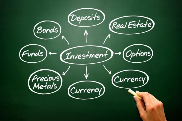 Read more about the article Investment Outlook for Nevis: Good or bad?