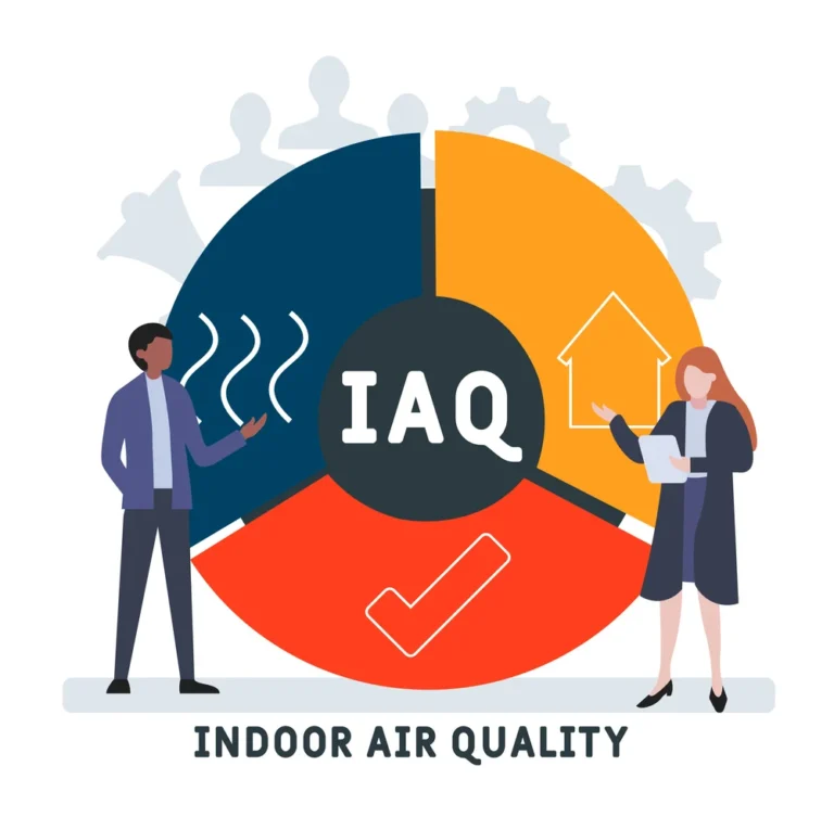 Read more about the article Indoor Air Quality (IAQ) Task Force officially launched