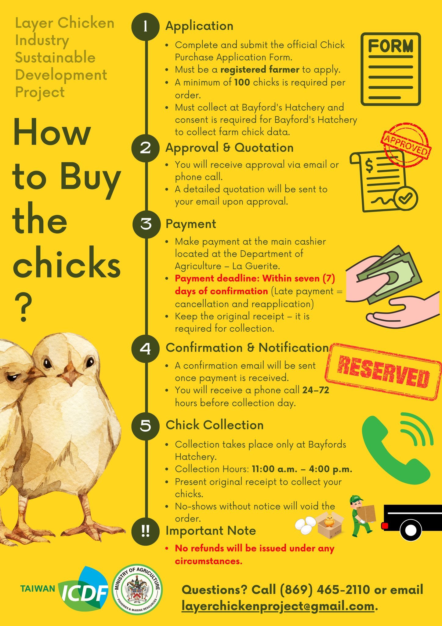 You are currently viewing First Batch of Chicks distributed from Bayford’s Hatchery in St. Kitts