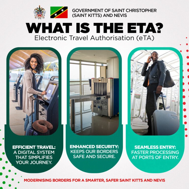 Read more about the article St. Kitts and Nevis’ Electronic Travel Authorization System Launched on Monday May 26th, 2025