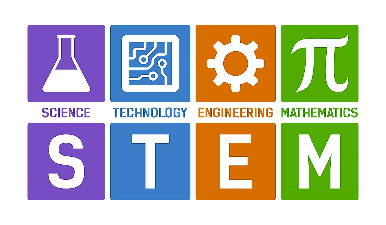 You are currently viewing Charlestown Primary and Gingerland Secondary: Winners of the 2025 STEM Challenge