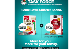 Cost-of-Living Task Force Launches “Smart Spend SKN” to Empower Consumers