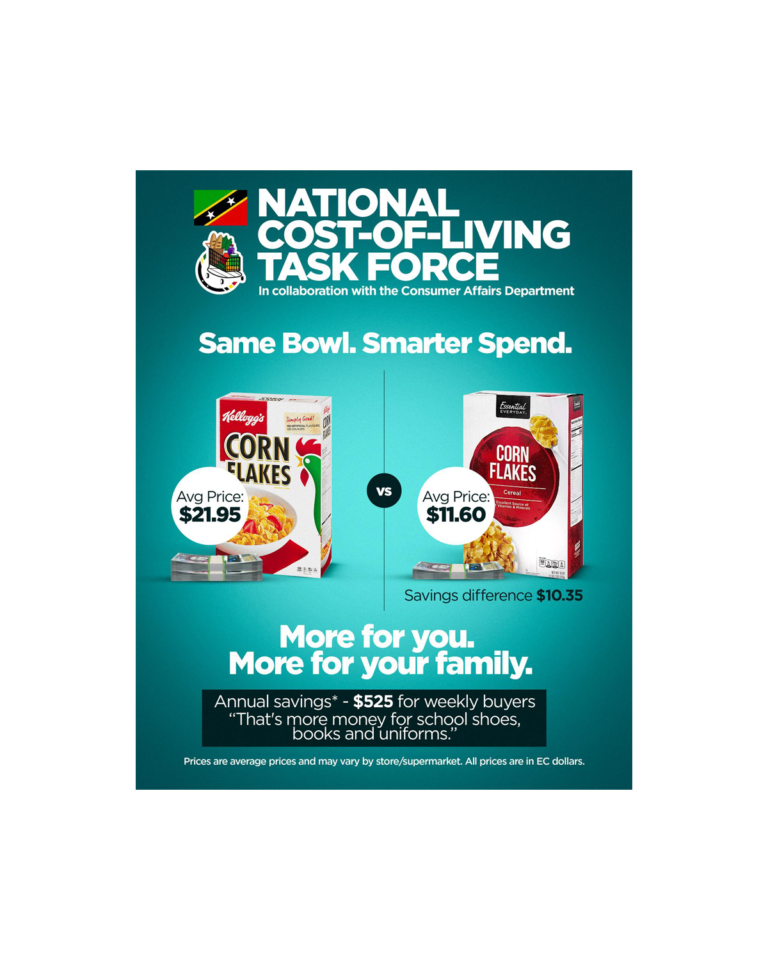 Read more about the article Cost-of-Living Task Force Launches “Smart Spend SKN” to Empower Consumers