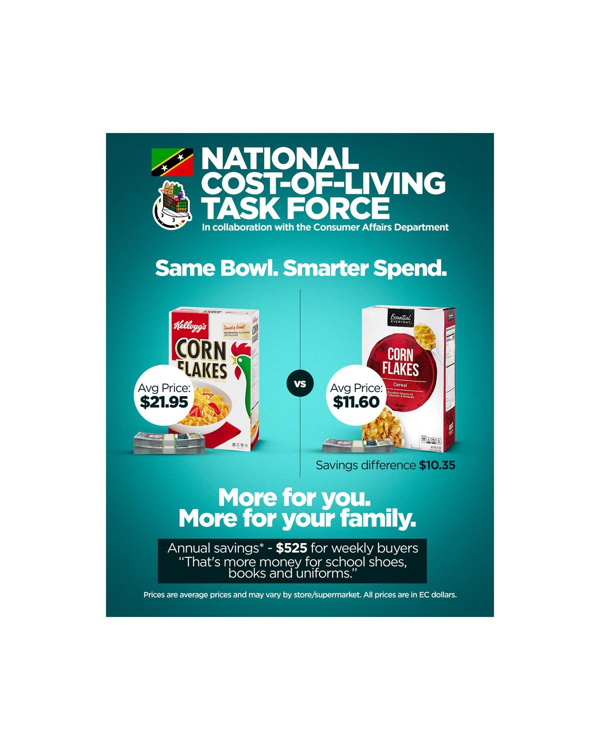 You are currently viewing Cost-of-Living Task Force Launches “Smart Spend SKN” to Empower Consumers