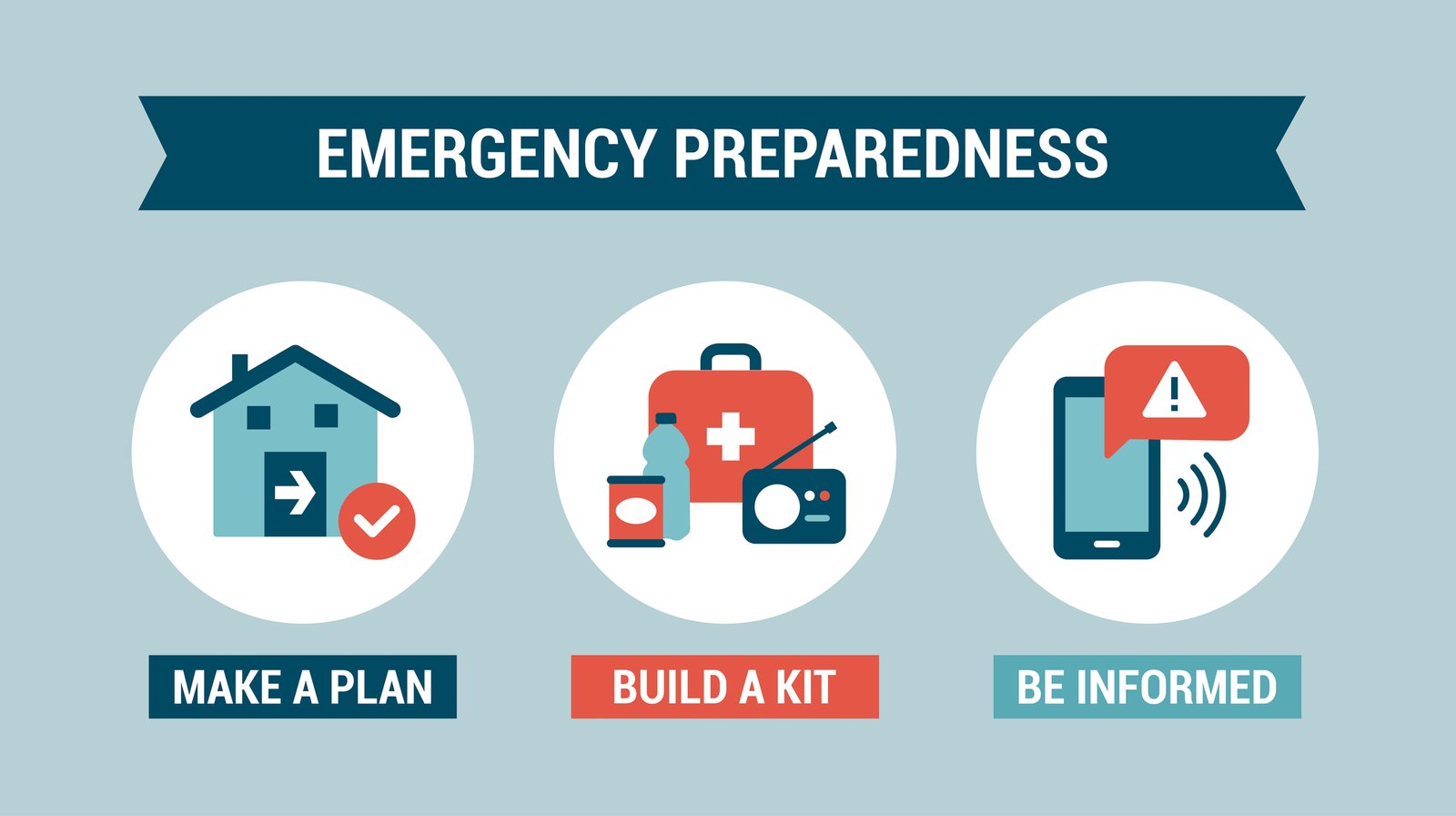You are currently viewing Minister Brand encourages Communication, Community Engagement and Preparedness for the 2025 Atlantic Hurricane Season