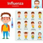 Ministry of health encourages persons to get their Flu Vaccine