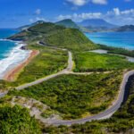 Saint Kitts and Nevis Ranks Among World’s Top Citizenship Programs in 2026 Index