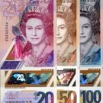 ECCB to feature regional figures on EC dollar, Bank’s Governor says