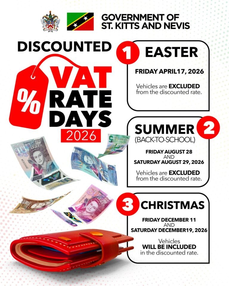 Read more about the article Federal Gov’t announces DVRD’s for 2026