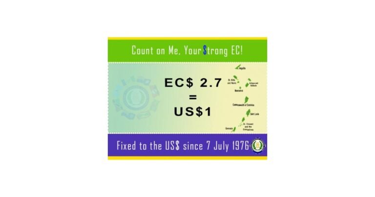 Read more about the article ECCB Launches Essay Competition to Mark 50 Years of EC Dollar Peg