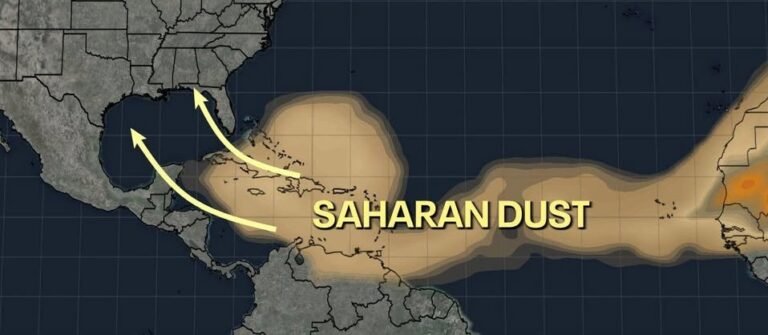 Read more about the article Ministry of Health Issues Advisory as Saharan Dust Affects St. Kitts and Nevis