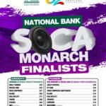 Finalists for the Groovy and Power named the C52 Soca Finals