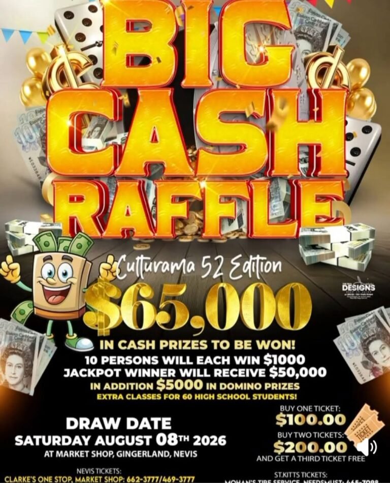Read more about the article Clarke’s One Stop announces winner of its $50,000 jackpot prize